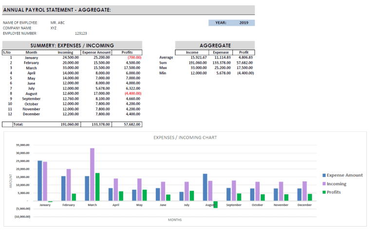 Annual income–expense statement template preview